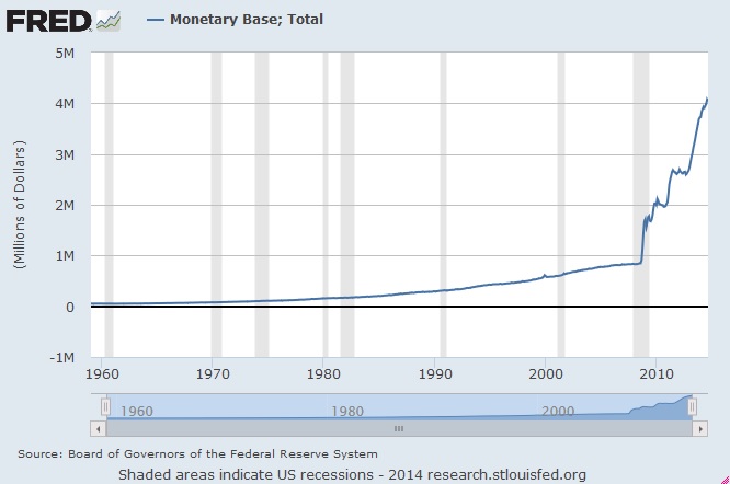 imgur/t8oBzH0.jpg;Bitcoin rules