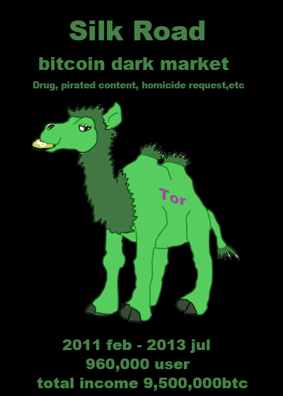 res.indiesquare.me/json/SROADCAMEL.json