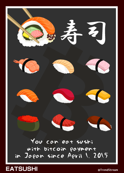 EATSUSHI