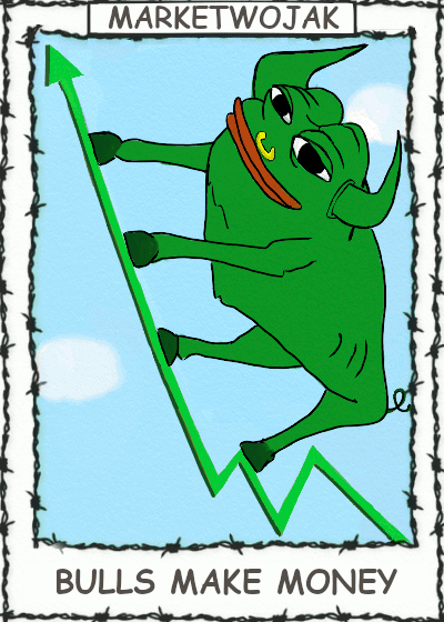 thewojakway.com/j/MARKETWOJAK.json