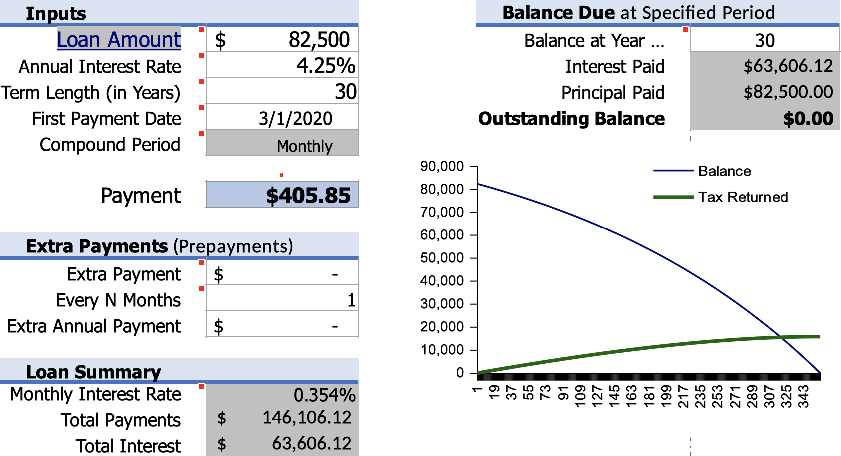 imgur/AKaw3IM.png;A promise to pay