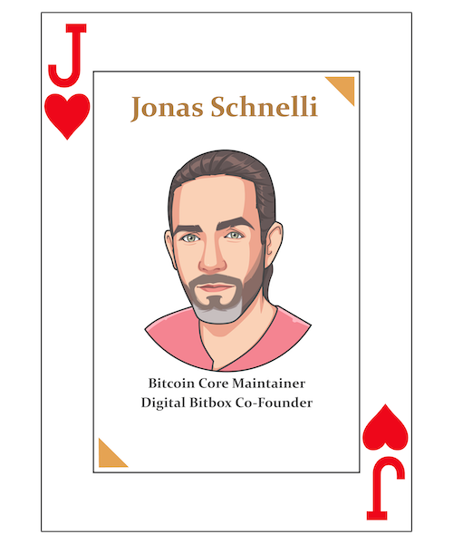 xcp.coindaddy.io/JSCHNELLI.json