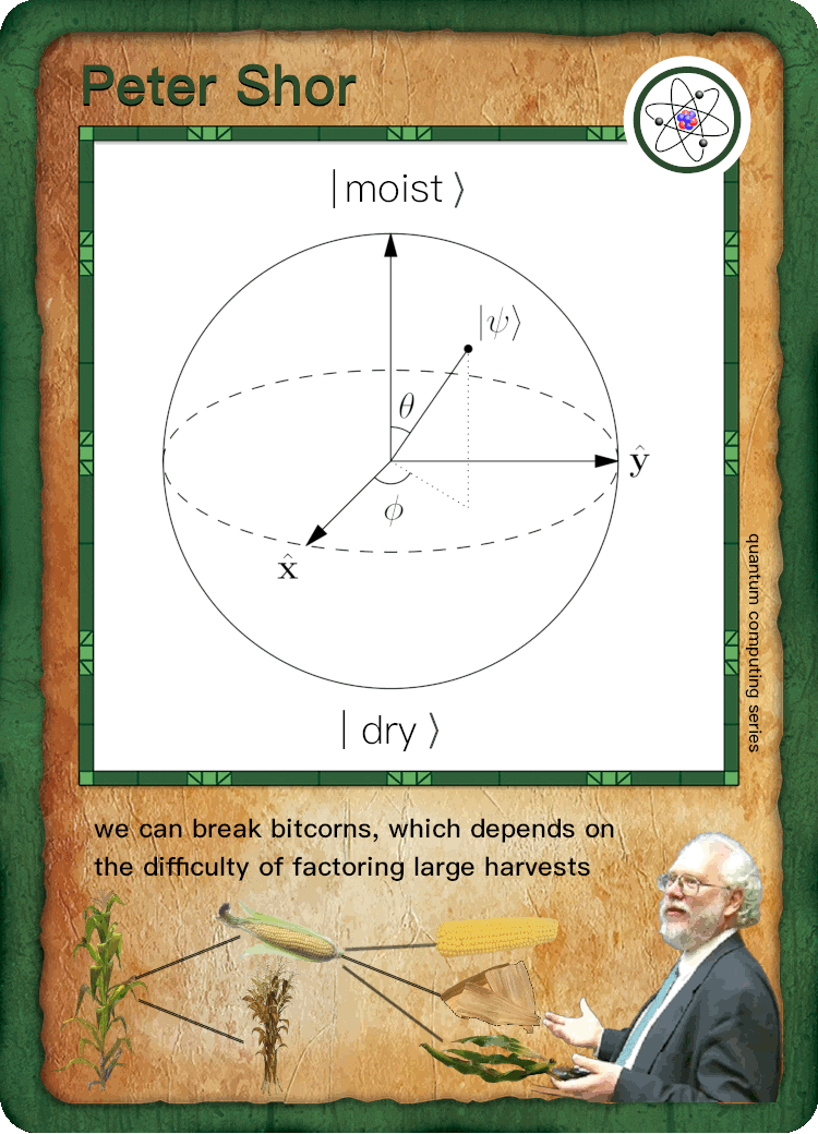 imgur.com/zZxXZ5T.gif;QCSHOR